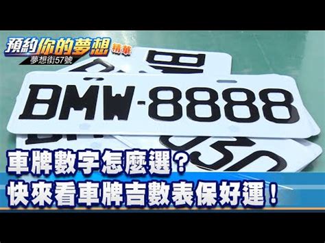 車牌運勢|車牌數字怎麼選，快來看車牌數字吉凶對照表